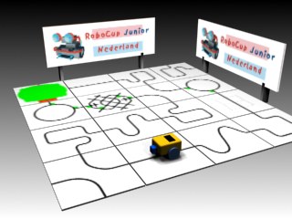 RoboCup Redden Voorbeeld