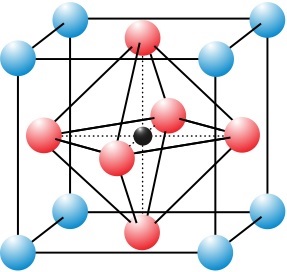 Perovskite structure | Illustration Korjus - Wikimedia CC BY-SA 3.0