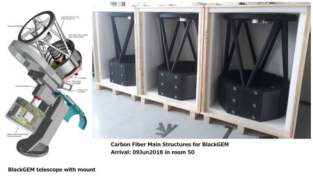BlackGEM schematic - and three crates full of parts | Foto BlackGEM / SRON