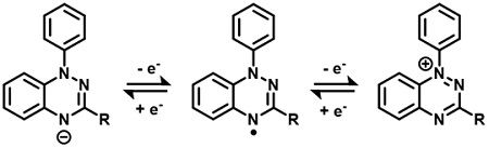 The Blatter radical used in the experiments, that can act as electron donor and accetor.