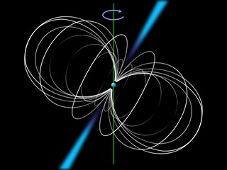 Schematische weergave van een pulsar (Wikimedia)
