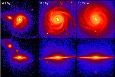 Drie stadia in de evolutie van de Melkweg volgens het computermodel. Credit: AIP
