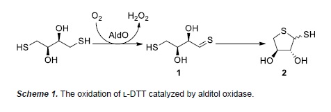 Oxidation reaction