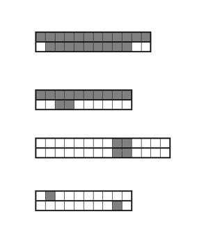 TileBars voor vier documenten