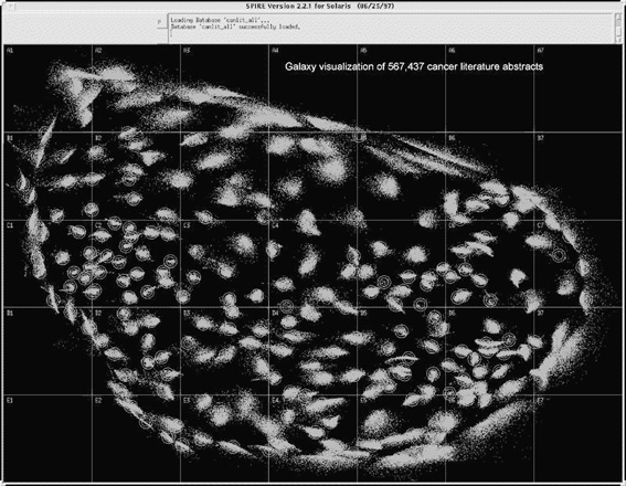 Sterrenwolk-visualisatie van de samenvattingen van 56.7439 artikelen over kanker.