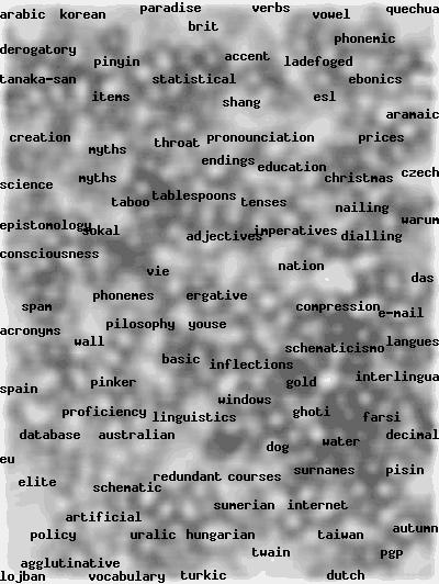 Kohonen-map van 32.617 artikelen van de newsgroup sci.lang
