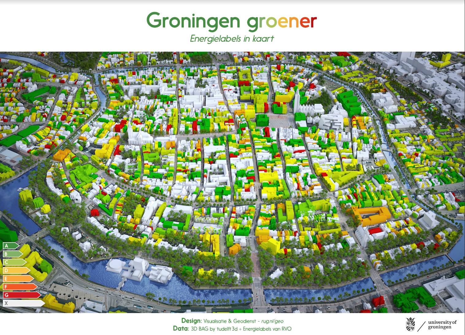 Groningen GroenerGreen Groningen