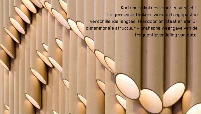 Cardboard tubes fitted with light