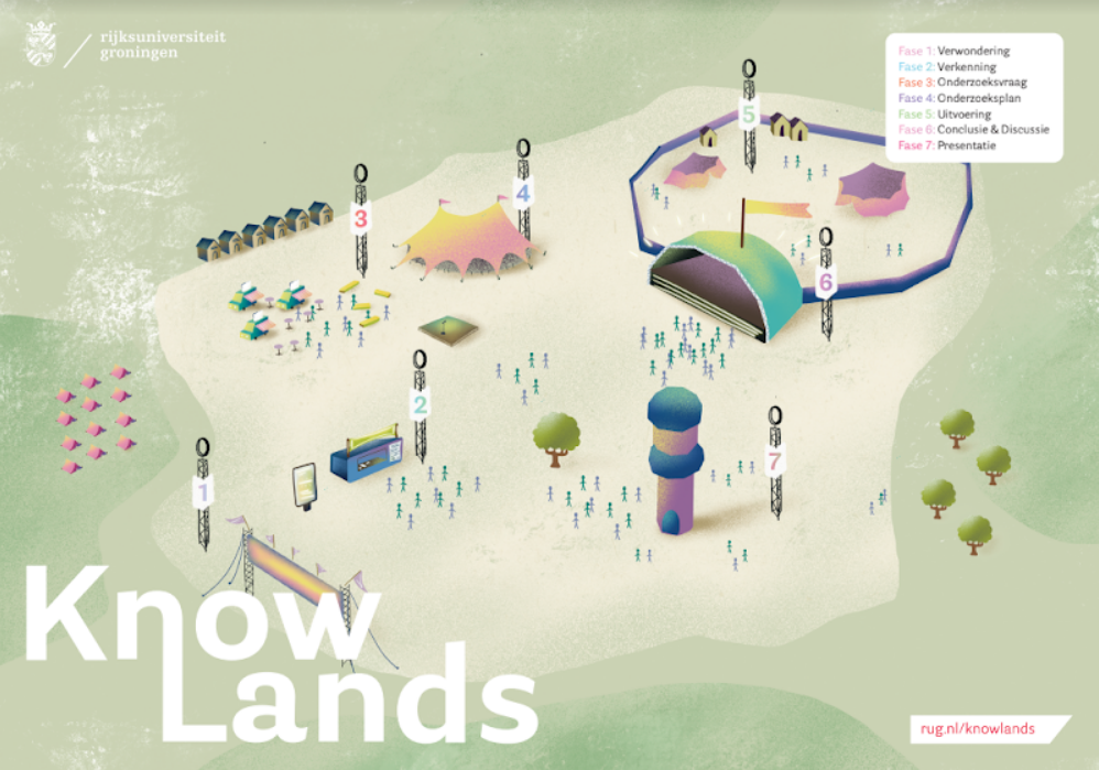 Knowlands