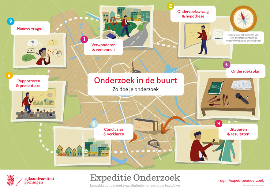 Poster 'Op reis door de wijk'