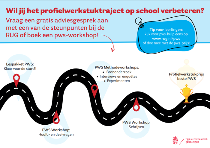 Profielwerkstuktraject