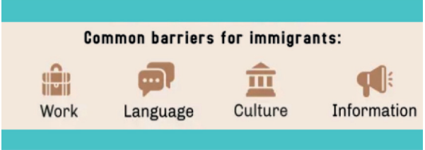 Common barriers for immigrants