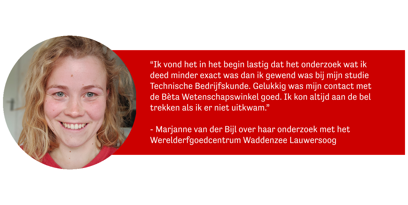 Marjanne van der Bijl