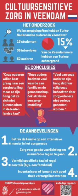 De infographic van dit rapport is ook te downloaden