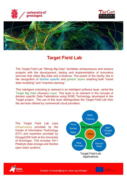 target-field-lab-back