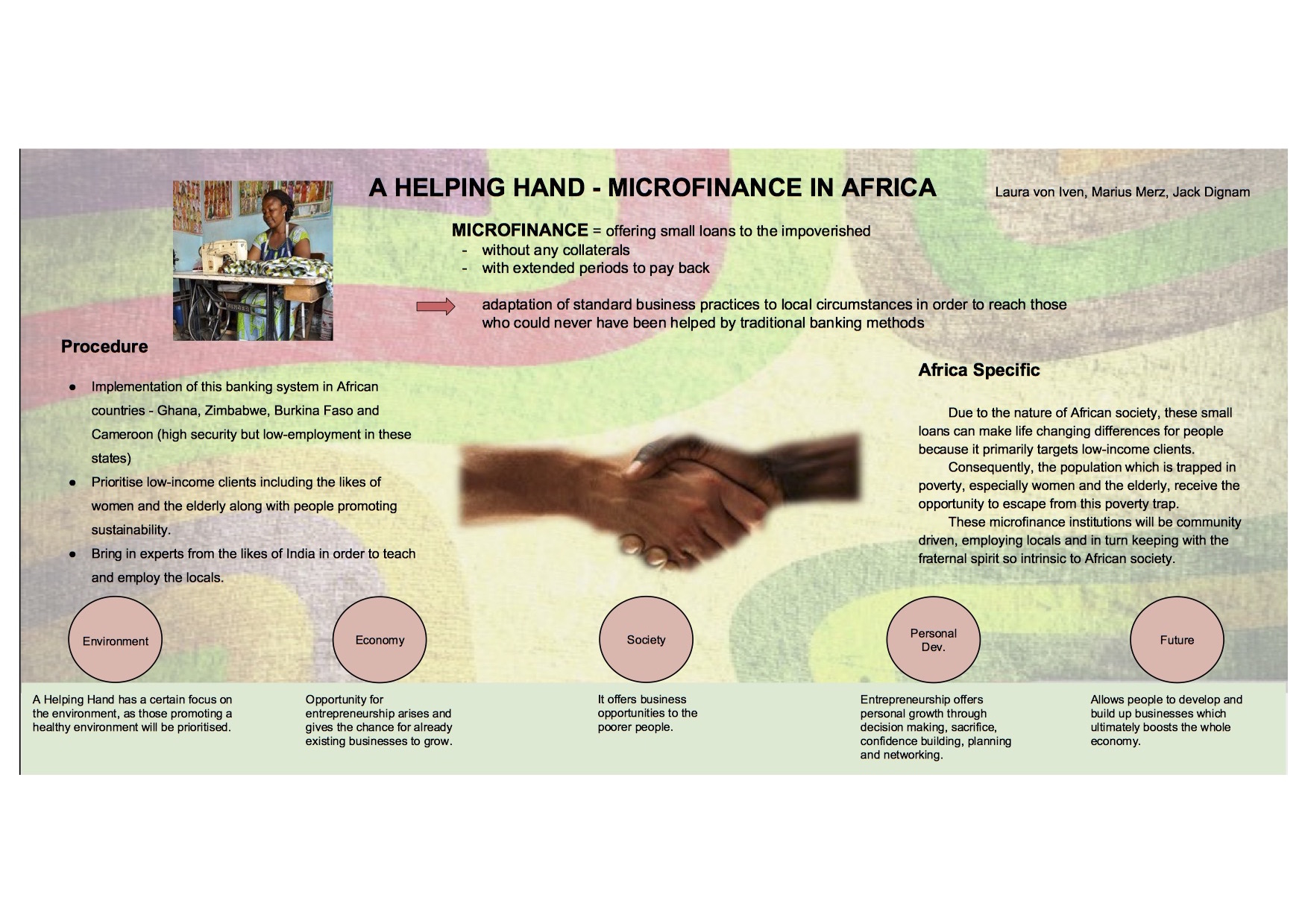 Helping Hand