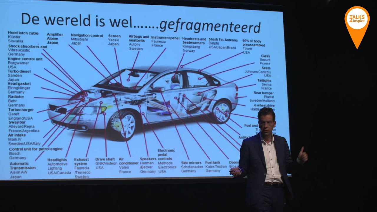 Over leiderschap en management als de wereld niet plat is
