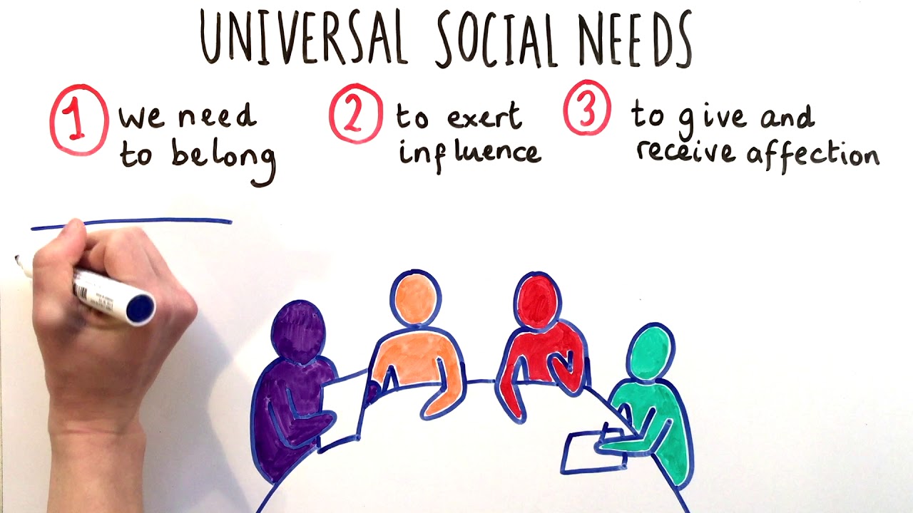 Intercultural Group Work