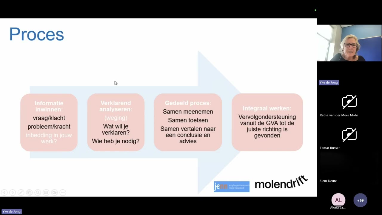 Webinar Yke de Jong De kracht van een gedeelde verklarende analyse Samenhang creëren in complexe jeugdhulp