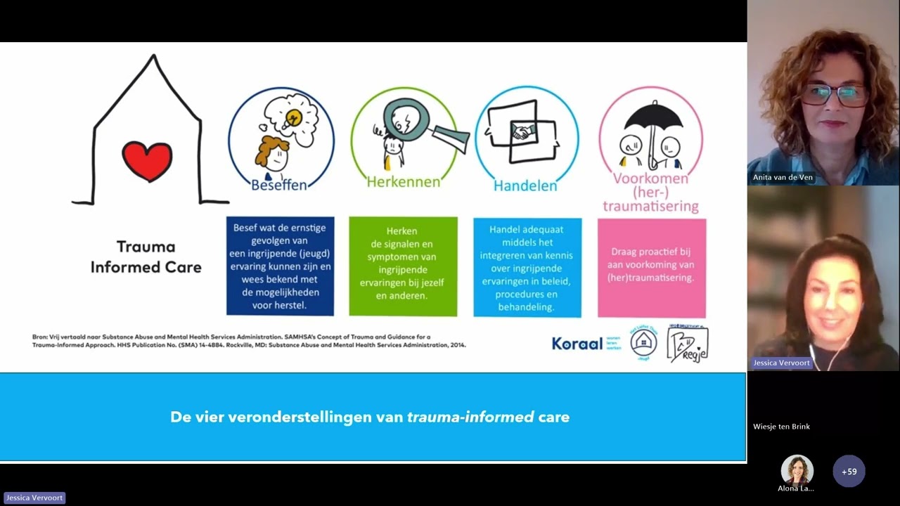 Webinar Anita vande Ven @ Jessica Vervoort-Schel