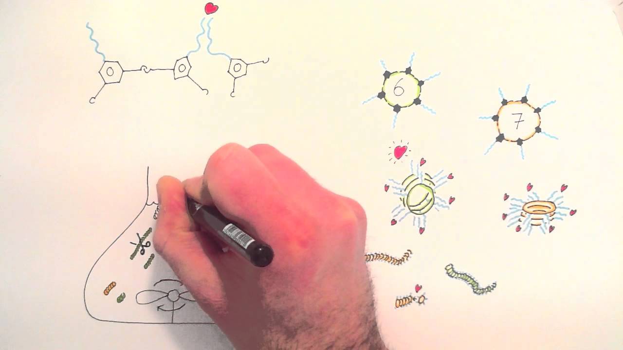 Mutating replicators