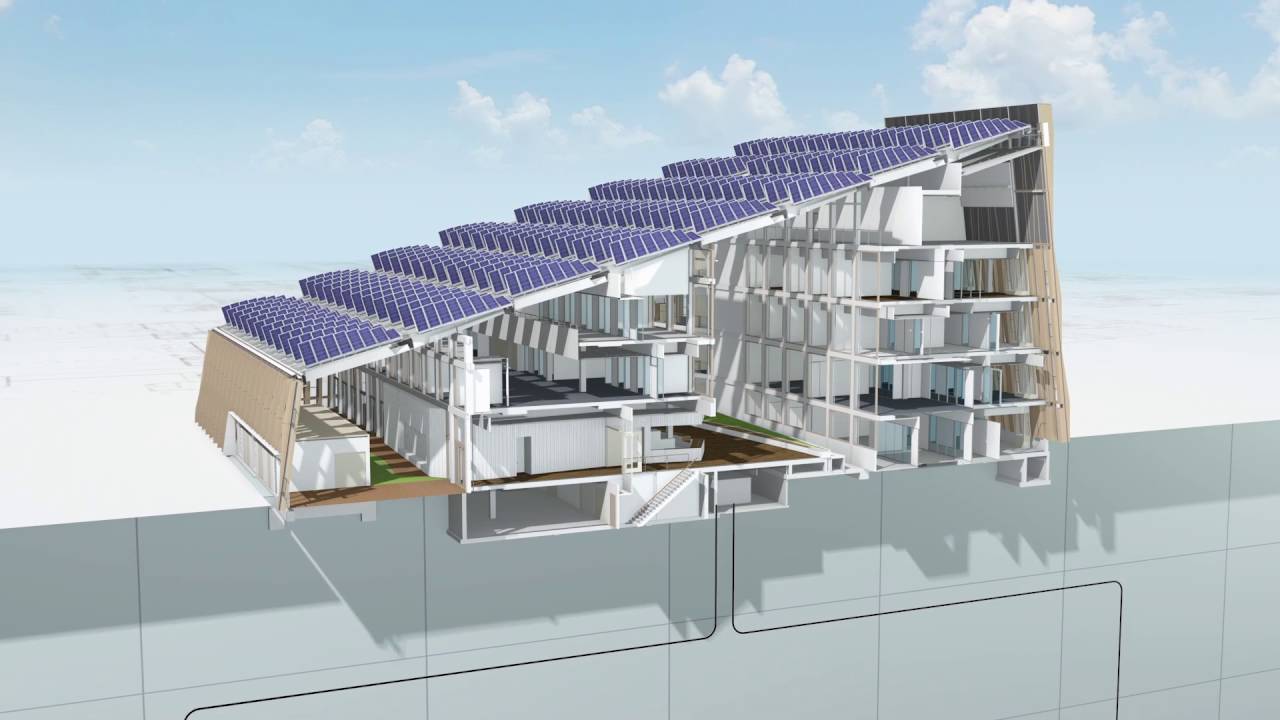 Het Energy Academy Europe-gebouw: hoe werkt het?