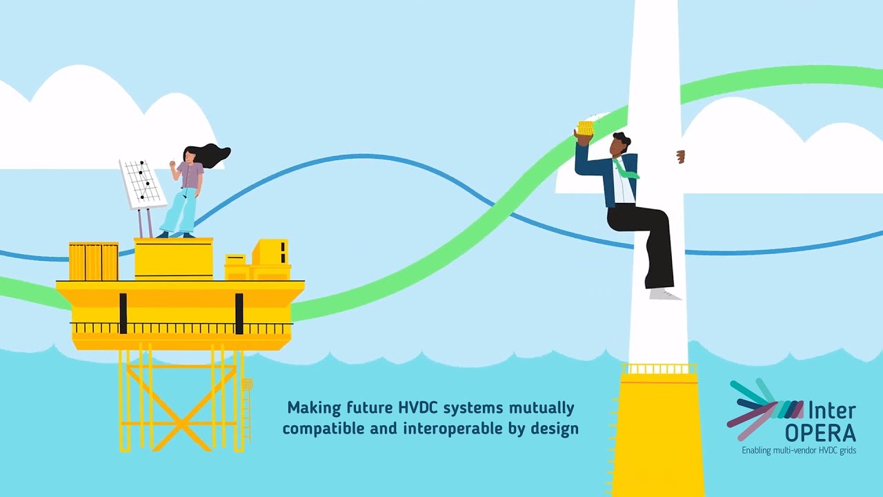 Project InterOPERA en HVDC netwerken