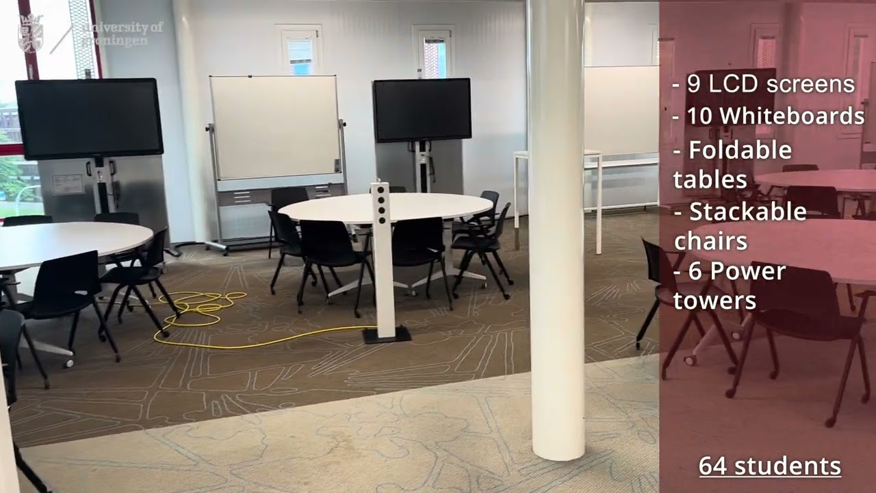 Active Learning Classroom overview
