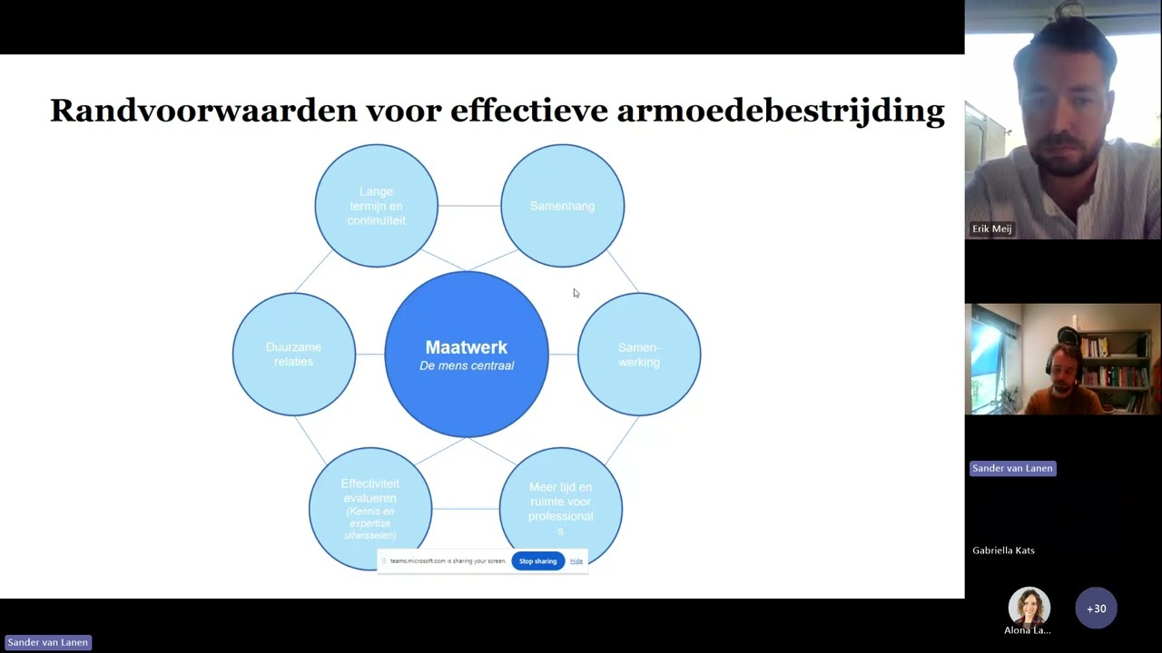 Webinar armoedbestrijding