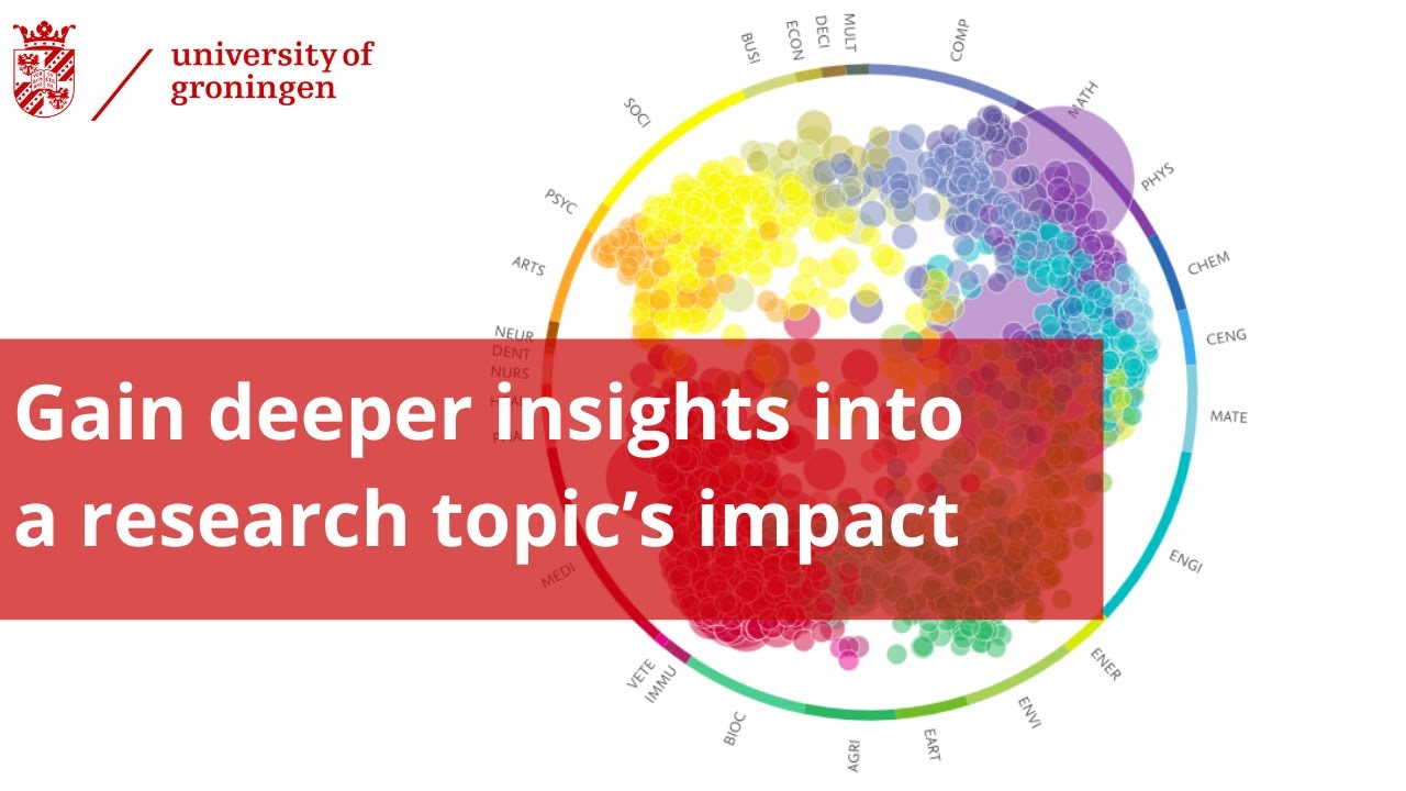 SciVal - How To Find & Analyze a Research Topic From Scopus