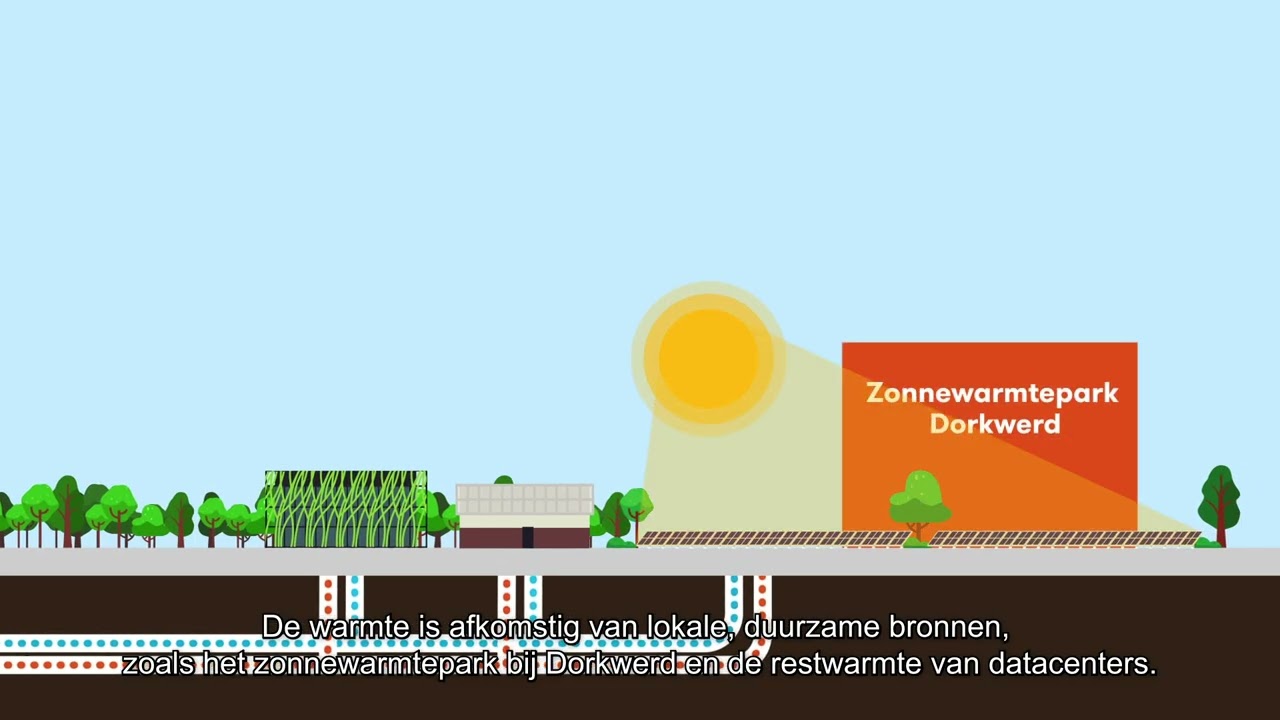 RUG-gebouwen ontvangen warmte van WarmteStad