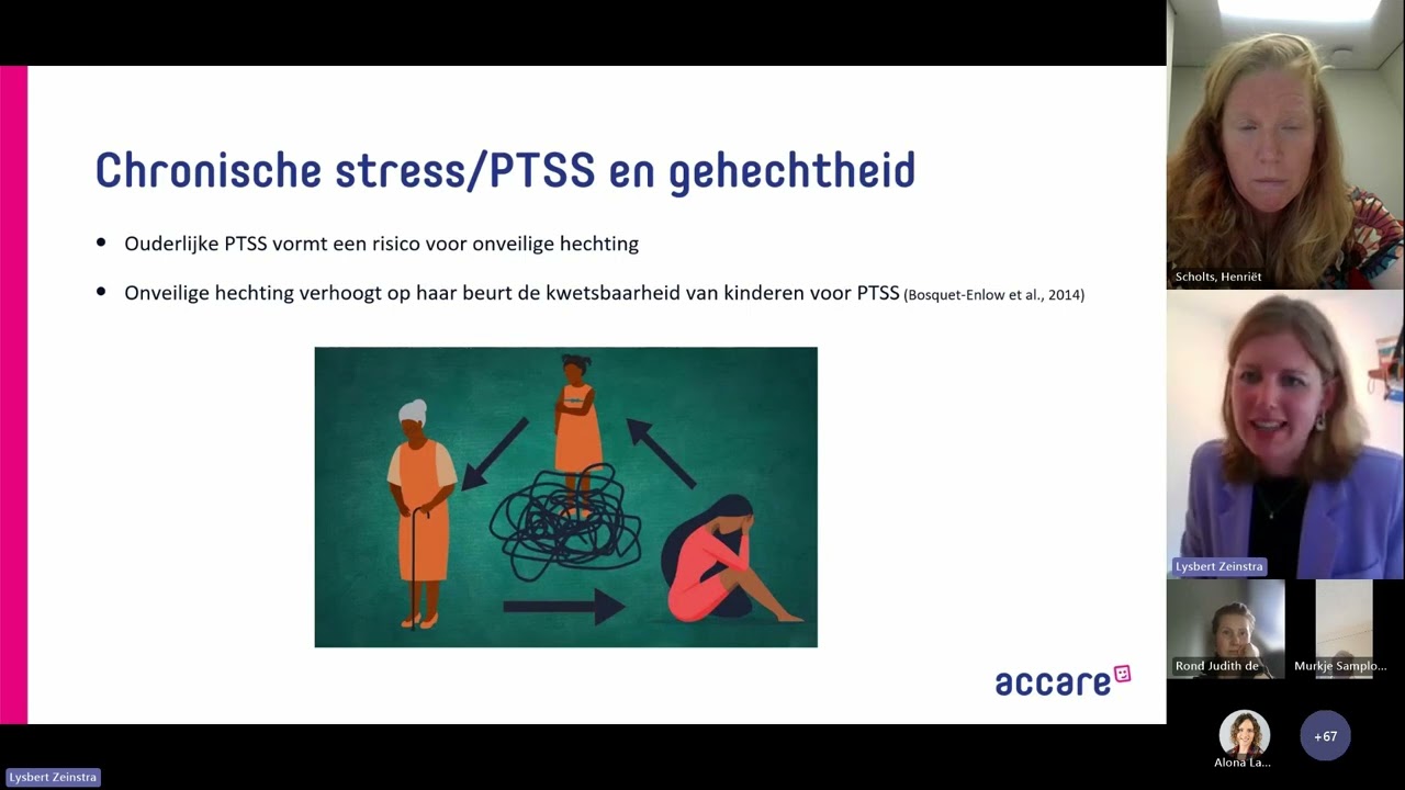 Webinar Henriet Scholts en Lysbert Zeinstra 