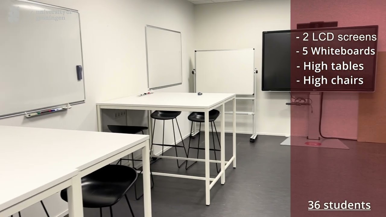 Active Learning Classroom overview