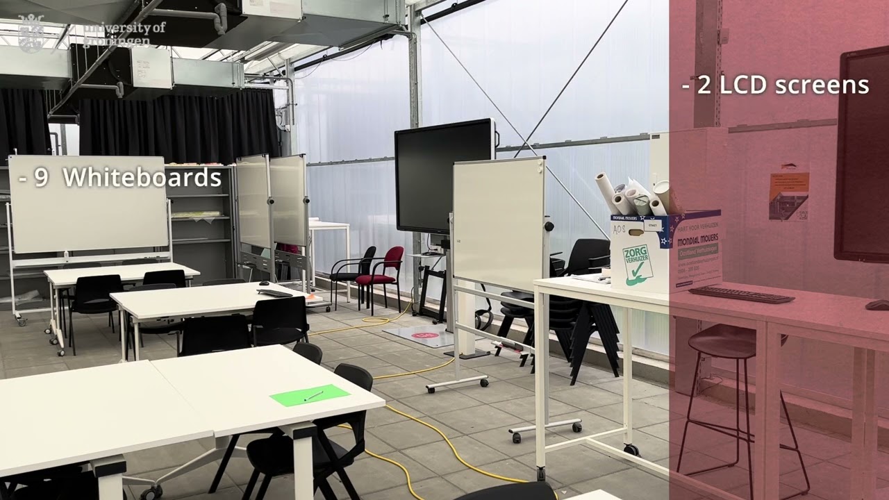 Active Learning Classroom overview