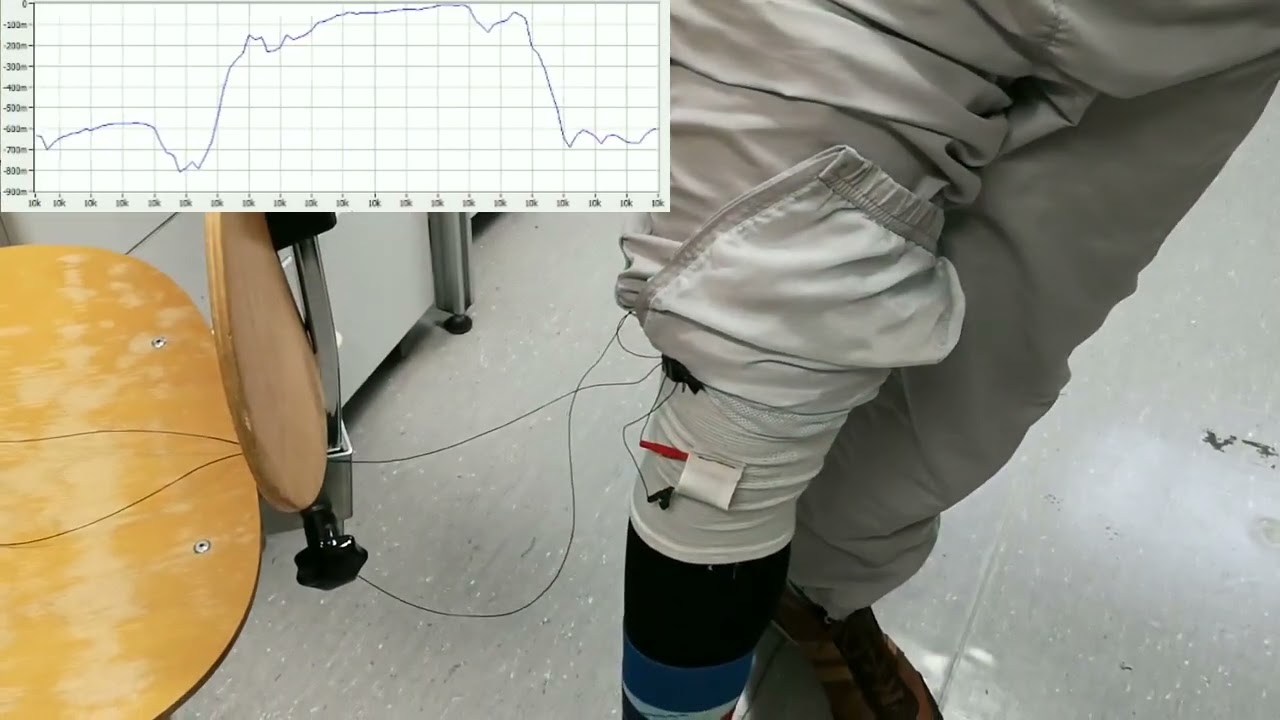 Apparel integrable CNF-based strain sensor integrated in a knee-cap – knee bending 2