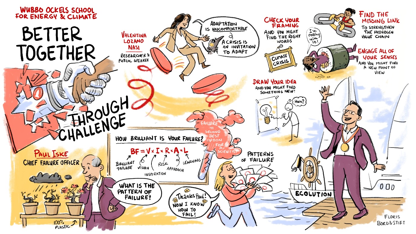 © Floris, Bord & Stift