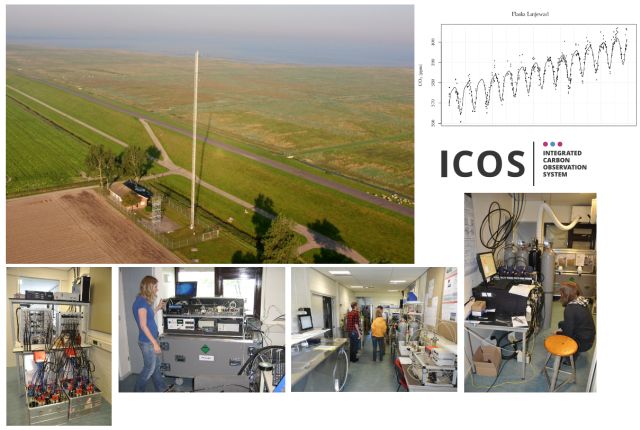 Atmospheric Monitoring station Lutjewad